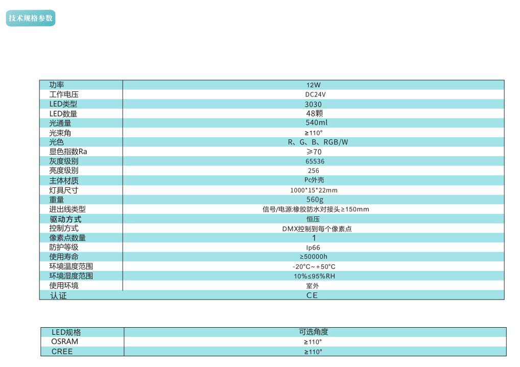 SLX-206 线条灯