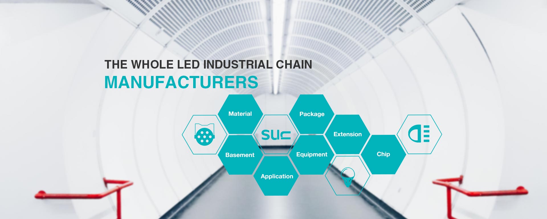 LED Industrial Chian Manufacturer