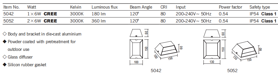 5052 6w*2 led wall light