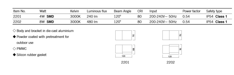 2202 LED wall light